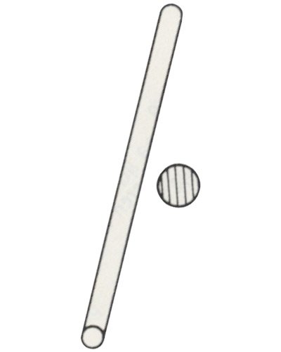 Grinding Stones, Sterilizable 